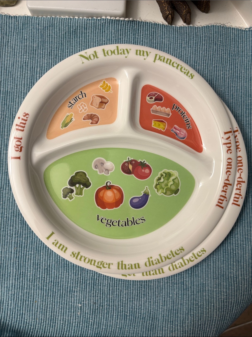 Diabetic serving Plate with Green, Orange and Red Sections. 
SET OF 2. (NWOT🌸)